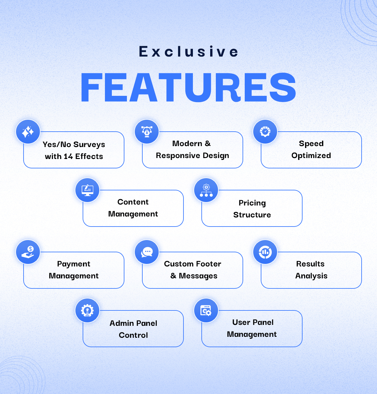 Features2