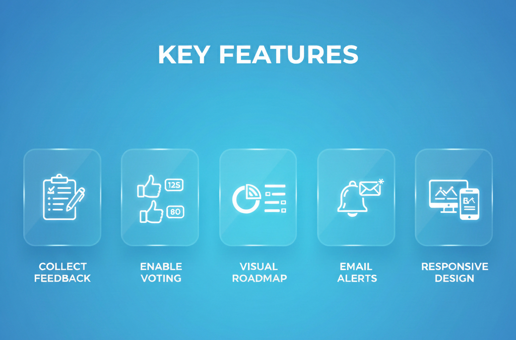 Key Features