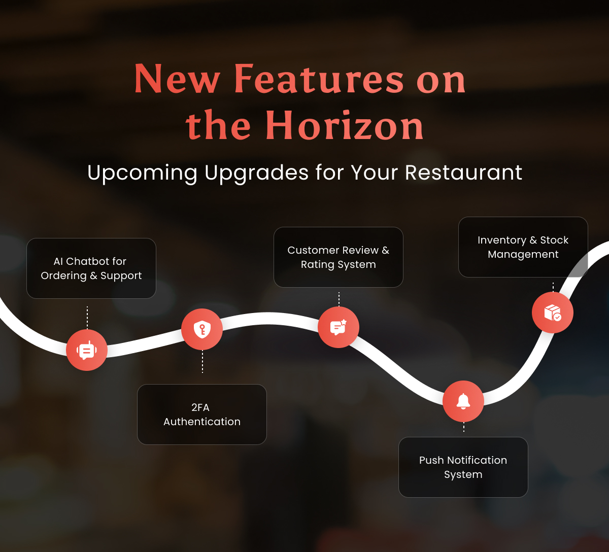 DineSpace – Complete Restaurant Management Solution
