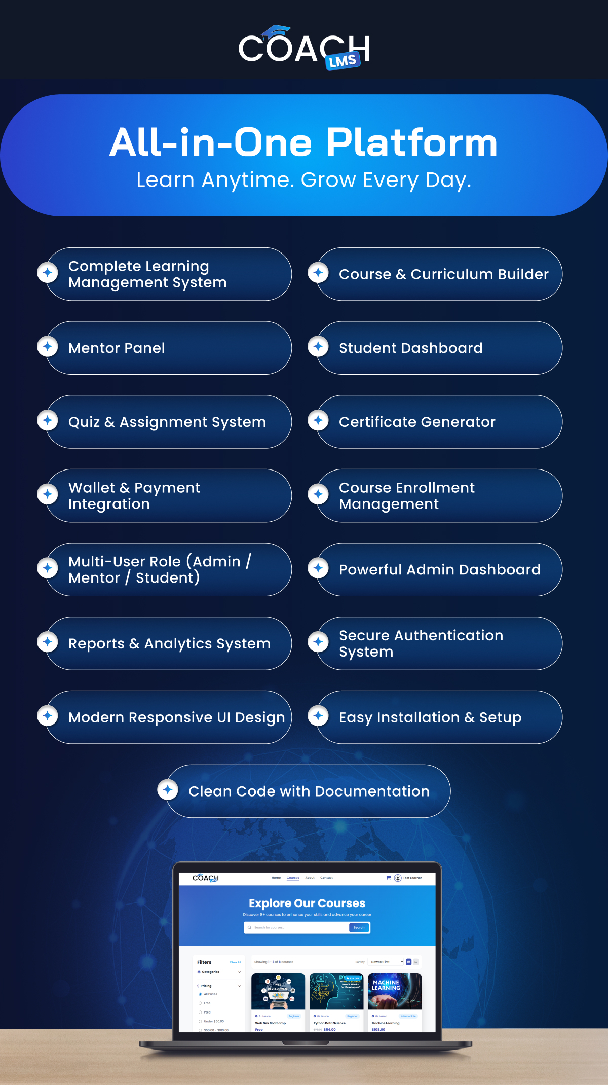 Feature List