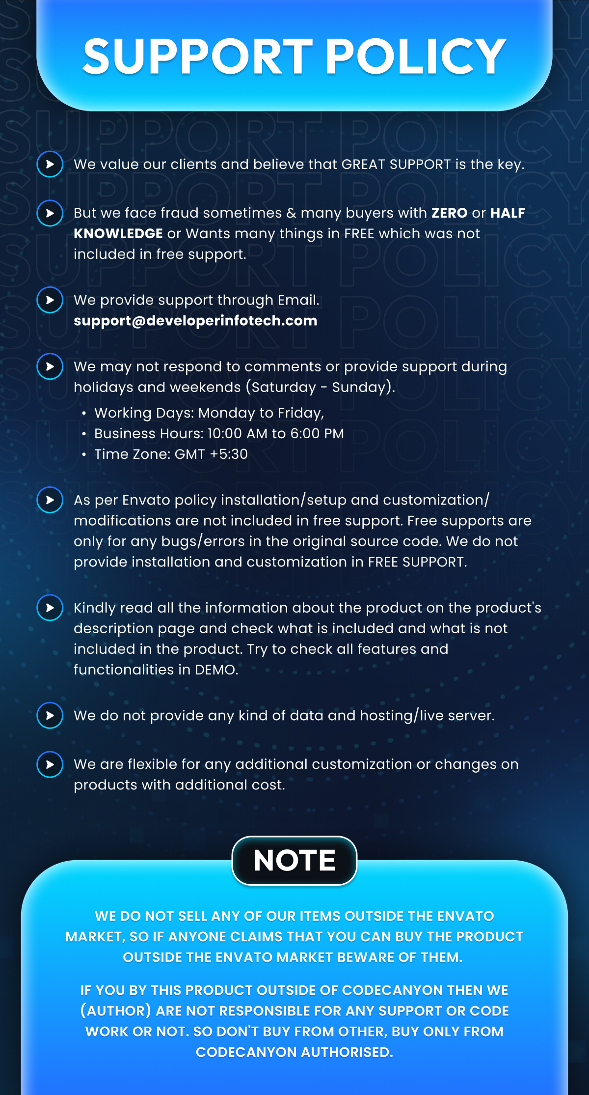 Feature List